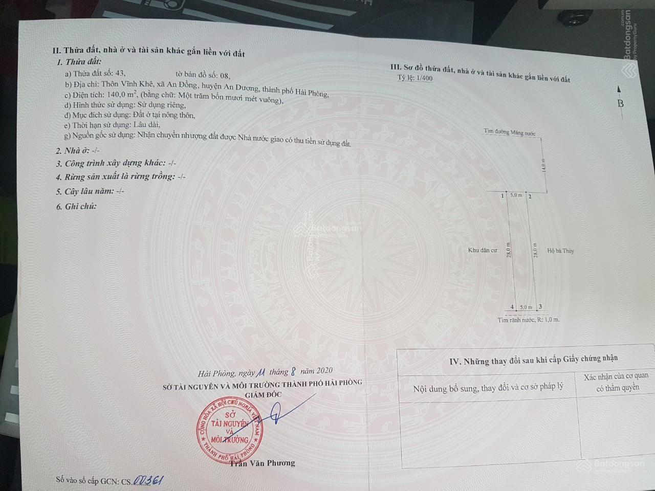 CHÀO BÁN LÔ ĐẤT GIÁ CỰC MỀM TẠI ĐƯỜNG MÁNG NƯỚC, VĨNH KHÊ AN ĐỒNG