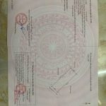Ảnh 3 của CHÍNH CHỦ CẦN CHUYỂN NHƯỢNG GẤP CĂN NHÀ XÂY CỰC TÂM HUYẾT
