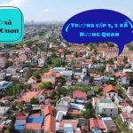 Ảnh 4 của BÁN ĐẤT DƯƠNG QUAN, THỦY NGUYÊN, HẢI PHÒNG
