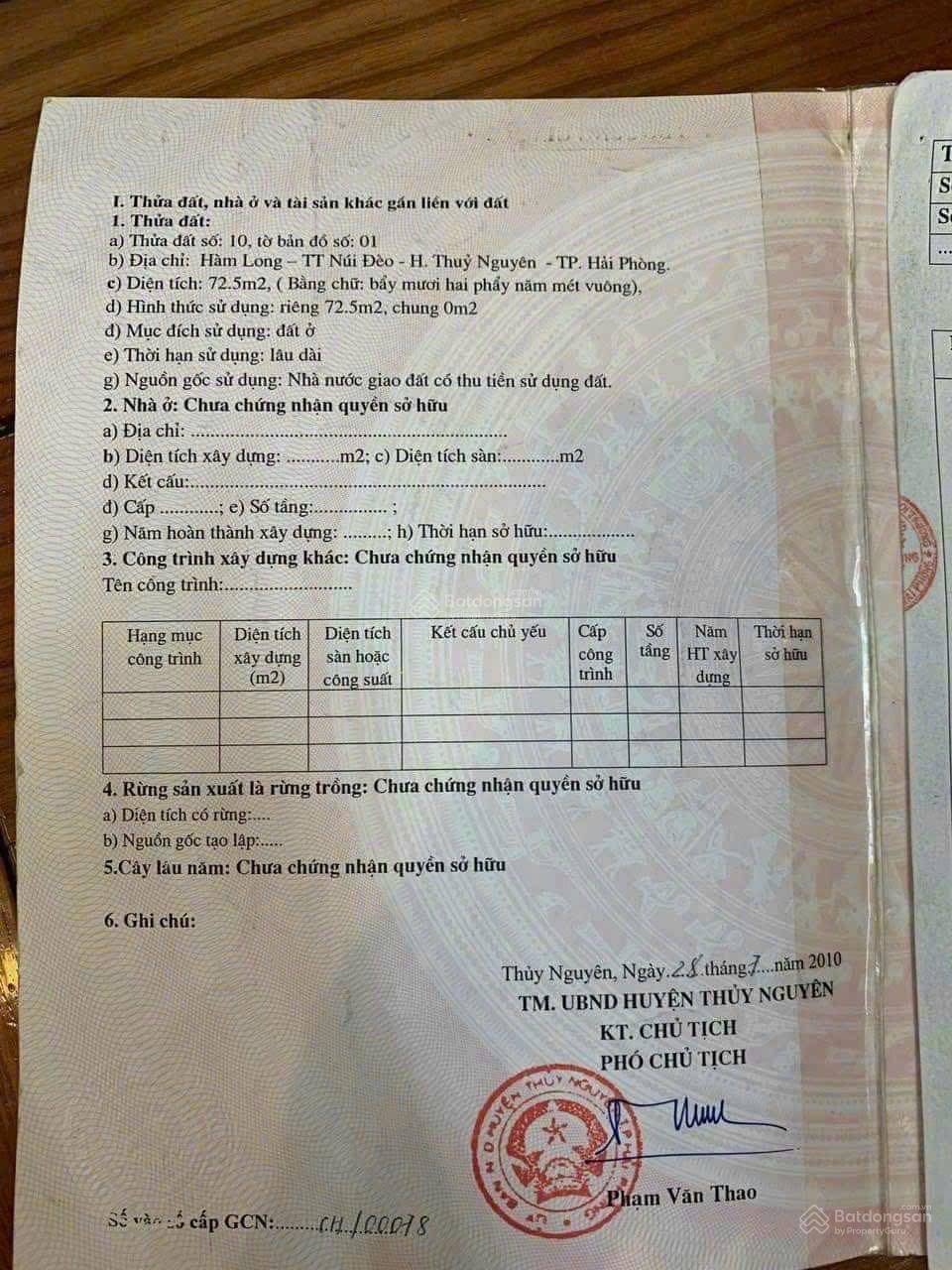 BÁN ĐẤT GIÁ CỰC TỐT ĐỂ ĐẦU TẠI THỊ TRẤN  NÚI ĐÈO